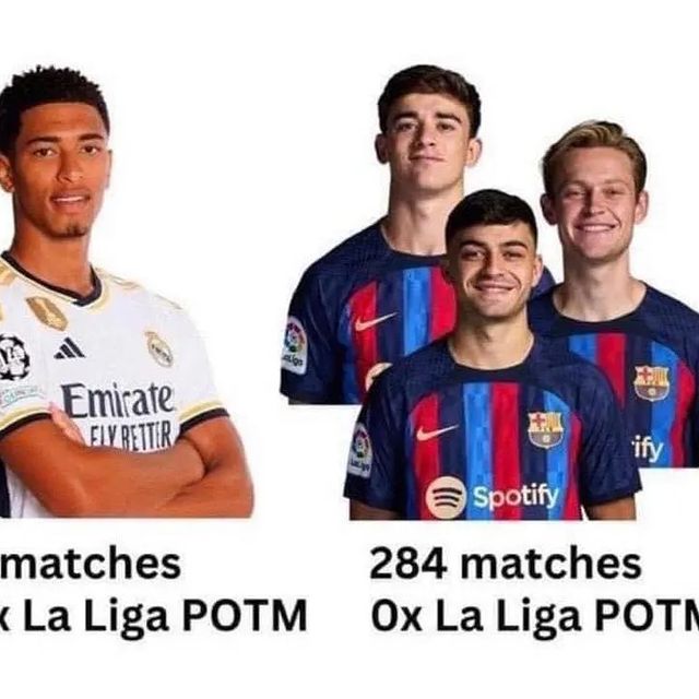  ........._footballl   'recent posts' 