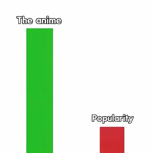  ......r.anime   'recent posts' 