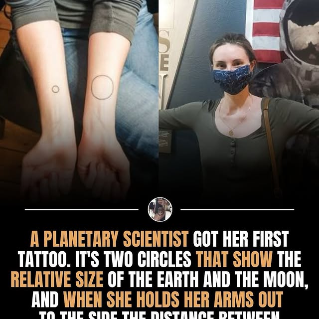  ........ngtattoos   'recent posts' 