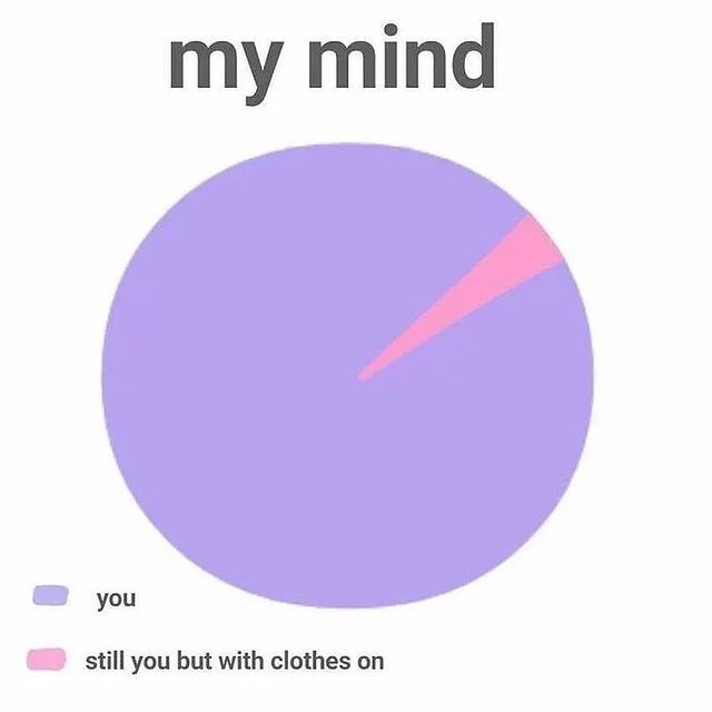  ........mme_meme   'recent posts' 