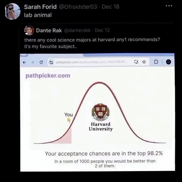  ....memes   'recent posts' 