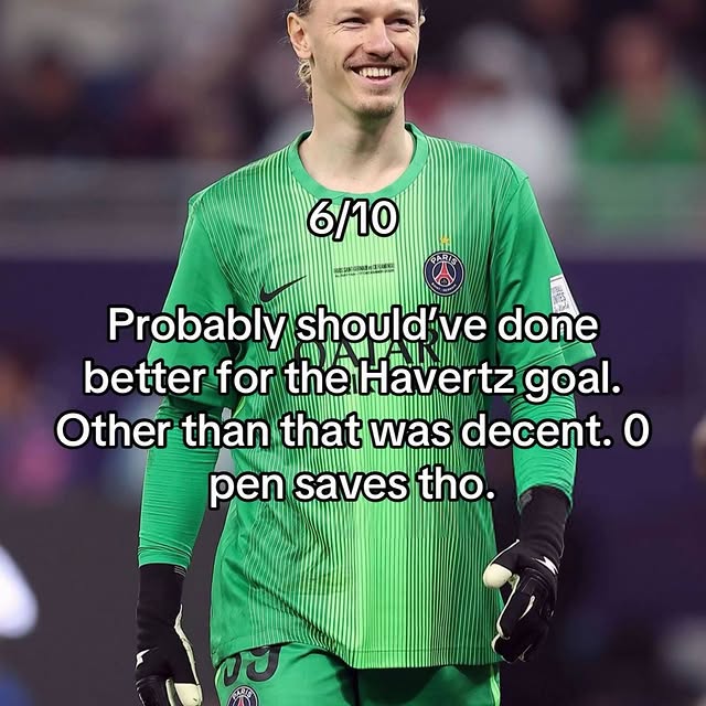  .........tballkick   'recent posts' 