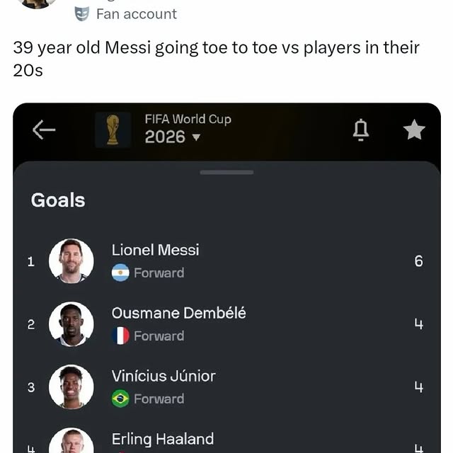  ......futbol_   'recent posts' 