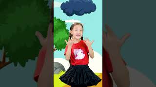  .....................gs And Nursery Rhymes  'recent videos' 
